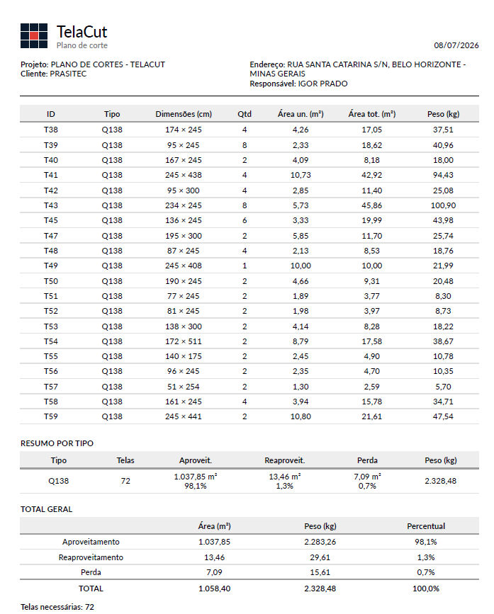 Relatório: lista de peças e resumo