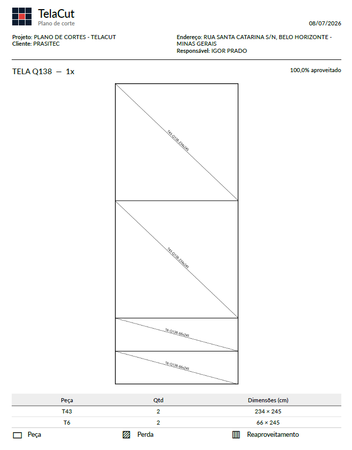 Relatório: desenho técnico de uma tela